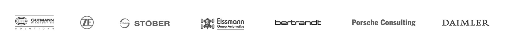 referenzen-automobil-industrie-uebersetzung-wirtschaft