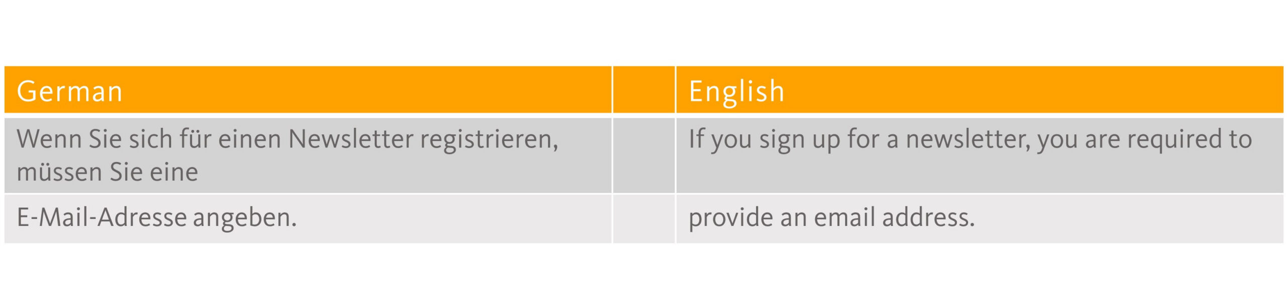 translation-oriented-writing-03